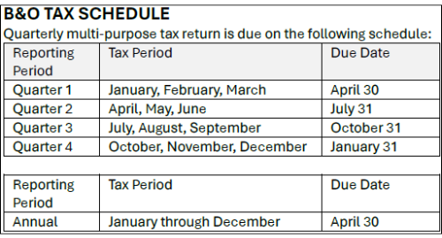 BO Tax Guide Image (1)